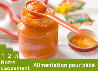 Classement des meilleures alimentations pour bb